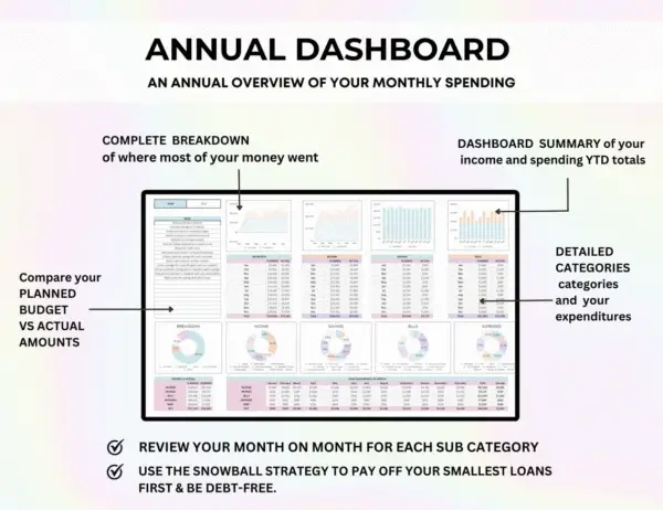 mega plr bundle – ebooks, journals, trackers, videos & printables